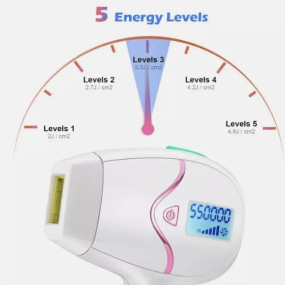 Edousin Laser Permanent Body Hair Removal Device - Picture 5 of 5